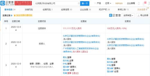 關(guān)聯(lián)企業(yè)撤資贏(yíng)識(shí)科技 10%股份轉(zhuǎn)讓背后的戰(zhàn)略考量