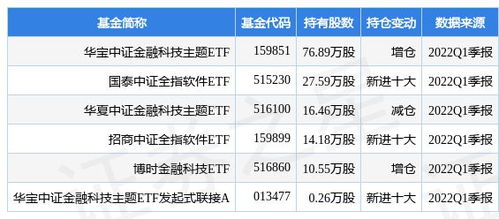 潤(rùn)和軟件金融數(shù)字化服務(wù)終端操作系統(tǒng)通過(guò)專(zhuān)項(xiàng)檢測(cè)，賦能行業(yè)安全與創(chuàng)新